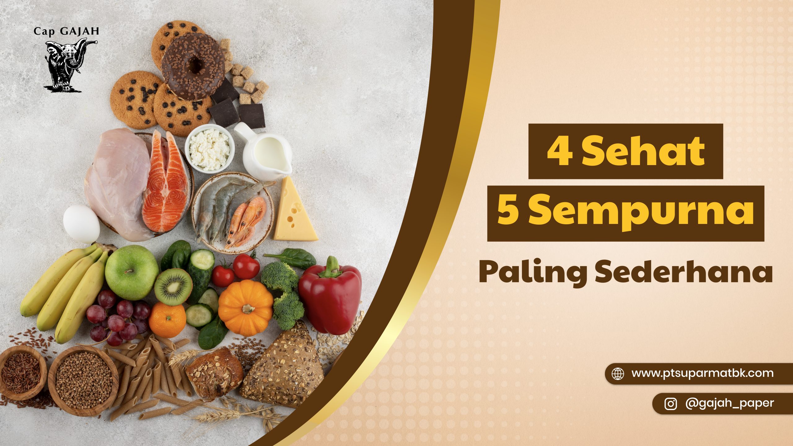 Contoh Menu Makanan 4 Sehat 5 Sempurna yang Simple