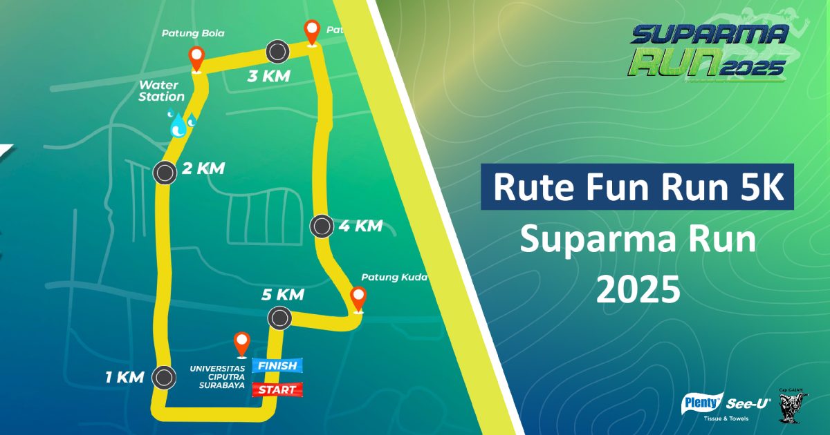 rute suparma
