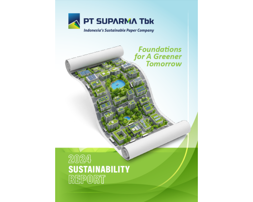 Sustainability Report 2024